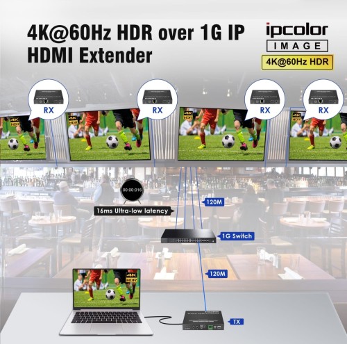 NADAJNIK EXTENDERA HDMI-EX-IP-4K-X1/TX-1706681