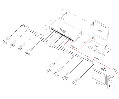 SWITCH POE SG-108 8-PORTOWY PULSAR-1805706