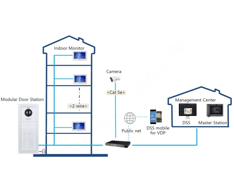 WIDEODOMOFON VTO4201FB-P DAHUA-1823009