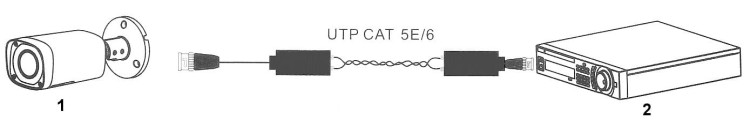 TRANSFORMATOR WIDEO PFM800B-4K DAHUA-1341633