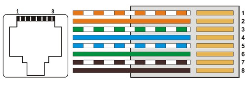 TRANSFORMATOR WIDEO TR-1/PV*P2-1349074