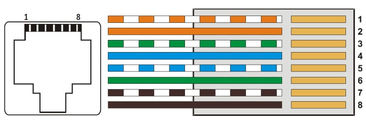 TRANSFORMATOR WIDEO TR-1/PV*P2-1349074
