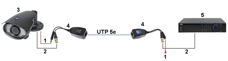 TRANSFORMATOR WIDEO TR-1/PV*P2-1349075