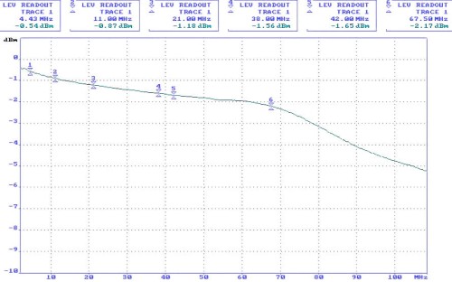 TRANSFORMATOR WIDEO TR-1AUZ-1354333