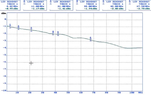 TRANSFORMATOR WIDEO TR-1RJ*P2-1353649