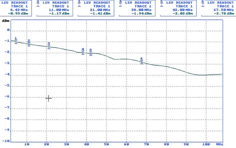 TRANSFORMATOR WIDEO TR-1RJ*P2-1353649