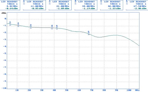 TRANSFORMATOR WIDEO TR-1RJ-HD*P2-1346073
