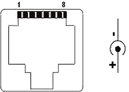 TRANSFORMATOR WIDEO TR-1RJ-HD*P2-1346071