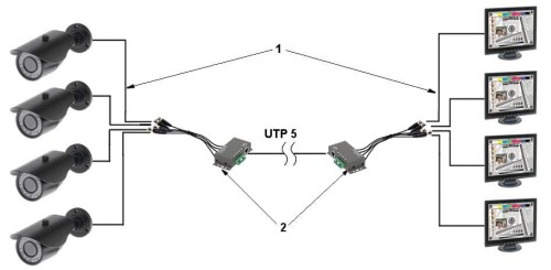 TRANSFORMATOR WIDEO TR-4M-1351134