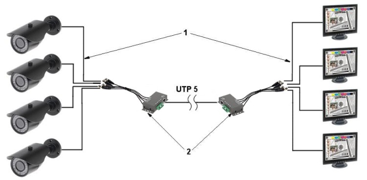 TRANSFORMATOR WIDEO TR-4M-1351134