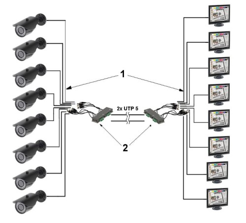 TRANSFORMATOR WIDEO TR-8M-1350664