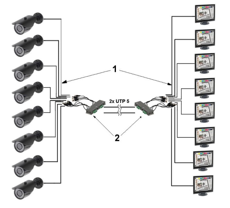 TRANSFORMATOR WIDEO TR-8M-1350664