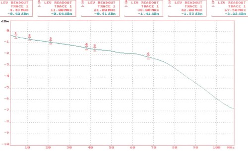 TRANSFORMATOR WIDEO TR-8M-1350666