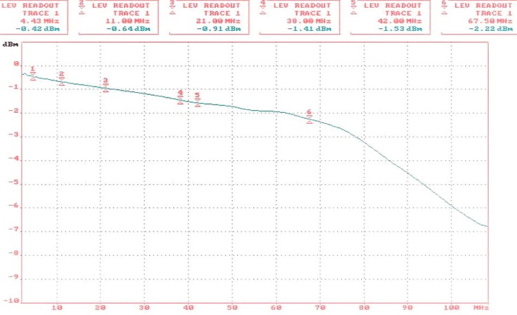 TRANSFORMATOR WIDEO TR-8M-1350666