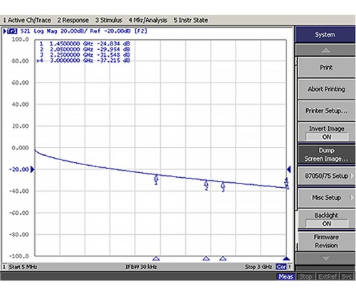 KABEL KONCENTRYCZNY TRISET-302-B2CA/500 A+ TRISET-1768925