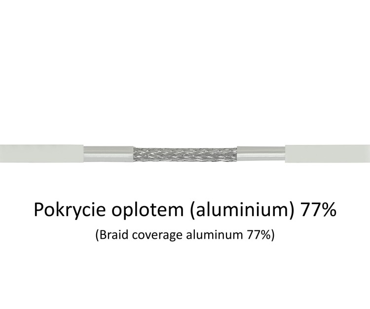 KABEL KONCENTRYCZNY TRISET-302-DCA/500 A+ TRISET-1768908