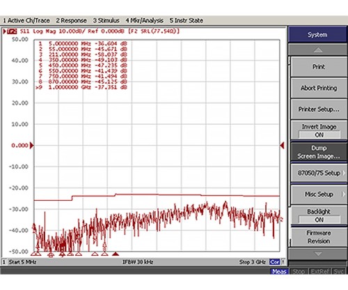 KABEL KONCENTRYCZNY TRISET-302-ECA/500 A+ TRISET-1768904