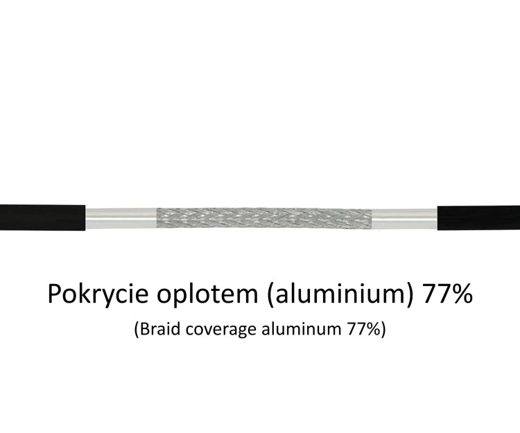 KABEL KONCENTRYCZNY TRISET-302-FCA-PE/250 TRISET-1768930