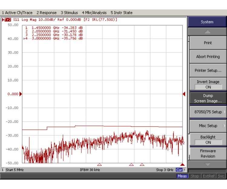 KABEL KONCENTRYCZNY TRISET-302-FCA-PE/250 TRISET-1768939