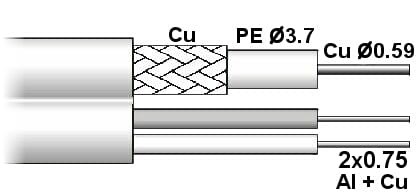 KABEL CCTV RG-59+2X0.75/ZEL-1345422