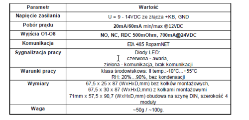 ROPAM EKSPANDER WYJŚĆ EXP-O8T-RN-1602561