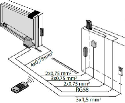 Zestaw BFT DEIMOS BT B600 KIT EE do 600kg bram przesuwnych-1927241