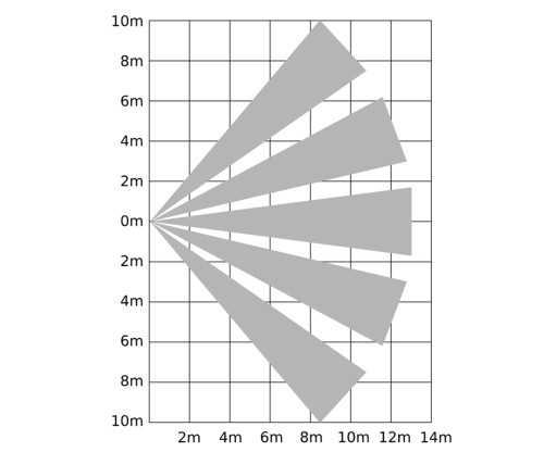BEZPRZEWODOWA CZUJKA DUALNA MIKROFALA + PIR EVOPIR-DT EVOLINK (868 MHZ) GENEVO-1938159