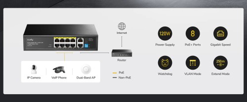 SWITCH POE GS1010P 8-PORTOWY + 2X UPLINK CUDY-1937927