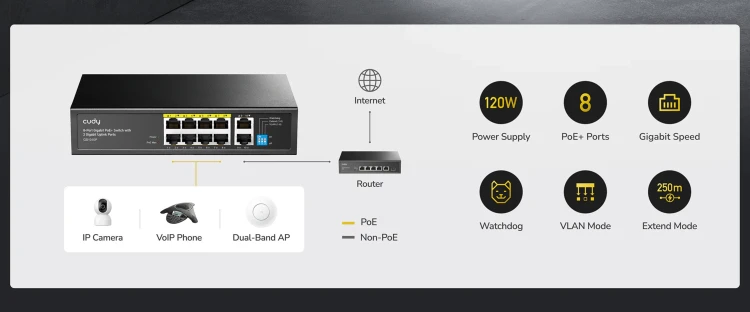 SWITCH POE GS1010P 8-PORTOWY + 2X UPLINK CUDY-1937927
