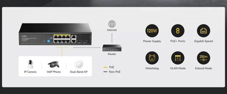 SWITCH POE GS1010PS2 8-PORTOWY + 2X UPLINK + 2X SFP CUDY-1937909