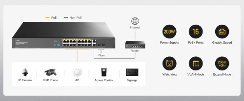SWITCH POE GS1018PS2 16-PORTOWY + 2X UPLINK + 2X SFP CUDY-1937883