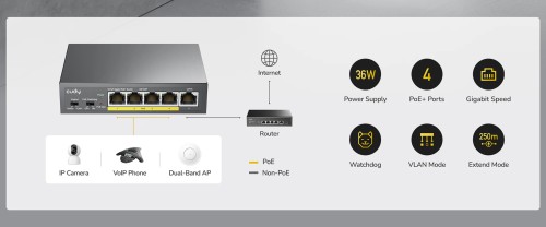 SWITCH POE GS105P 4-PORTOWY + 1X UPLINK CUDY-1937930
