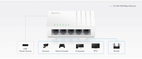 SWITCH   GS105U 5-PORTOWY CUDY-1931484