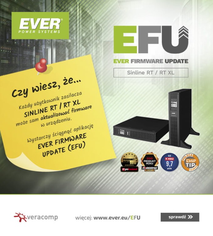 UPS EVER SINLINE RT XL 2250-665241