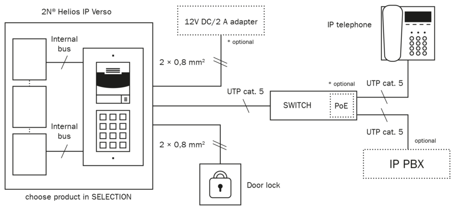 2N Verso schemat.png