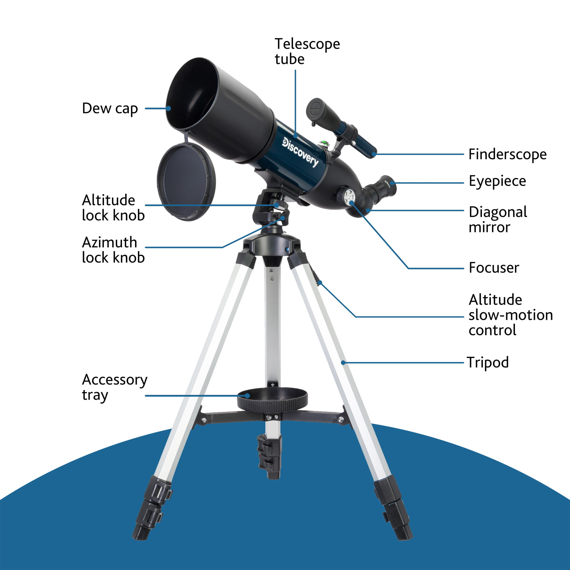 (PL) Teleskop Discovery Sky Trip ST80 z książką-1433289