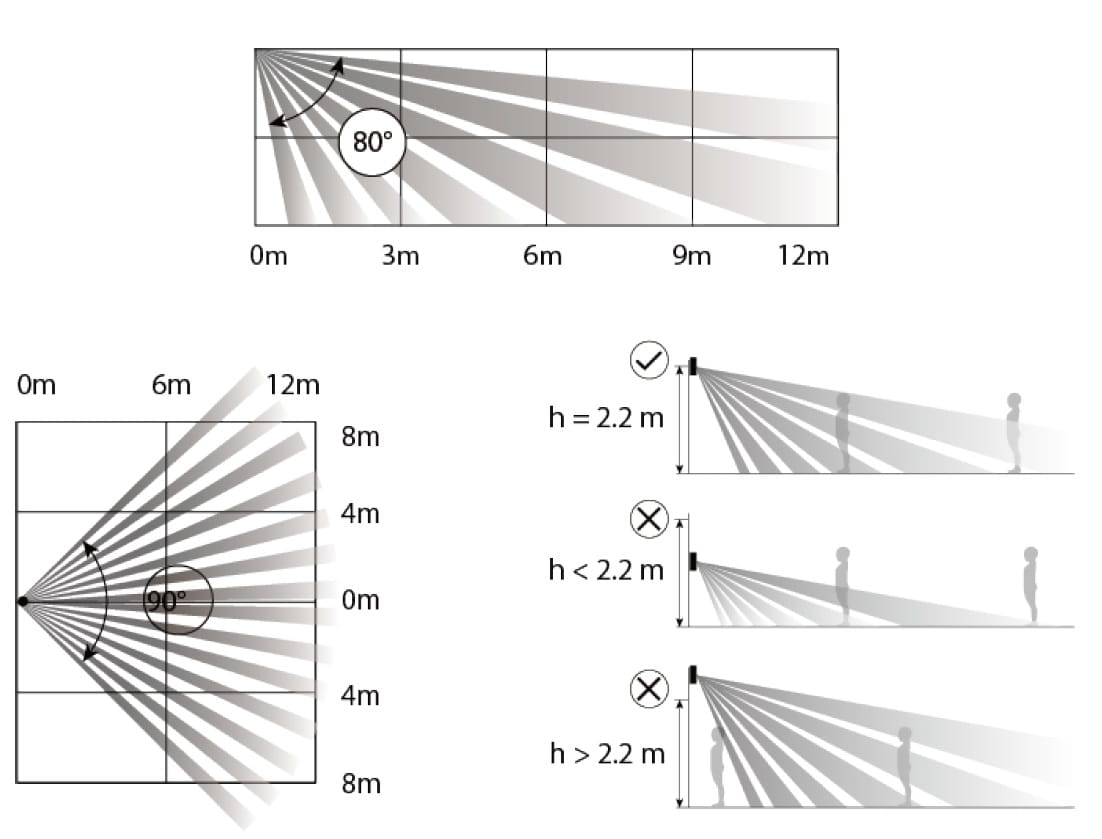 BEZPRZEWODOWA CZUJKA PIR Z KAMERĄ ARD1731-W2(868) DAHUA-1446403