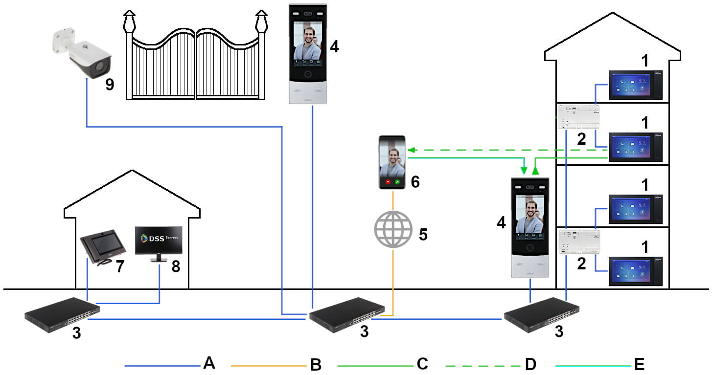 PANEL WEWNĘTRZNY IP VTH2421FW-P DAHUA-1335481