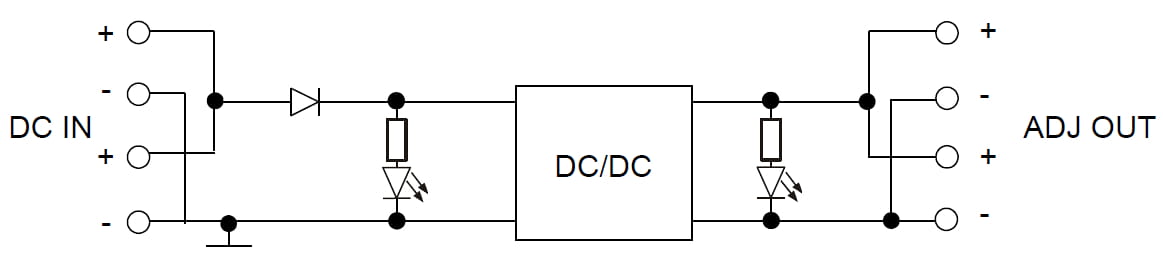 MODUŁ PRZETWORNICY PZD-3517-W4 DC/DC-1351916