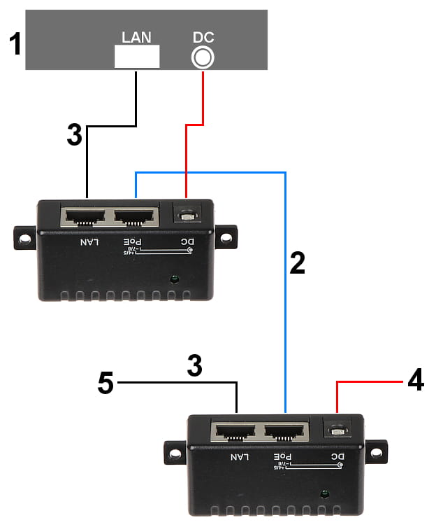 ADAPTER DO ZASILANIA PO SKRĘTCE POE-UNI/2C-1351184
