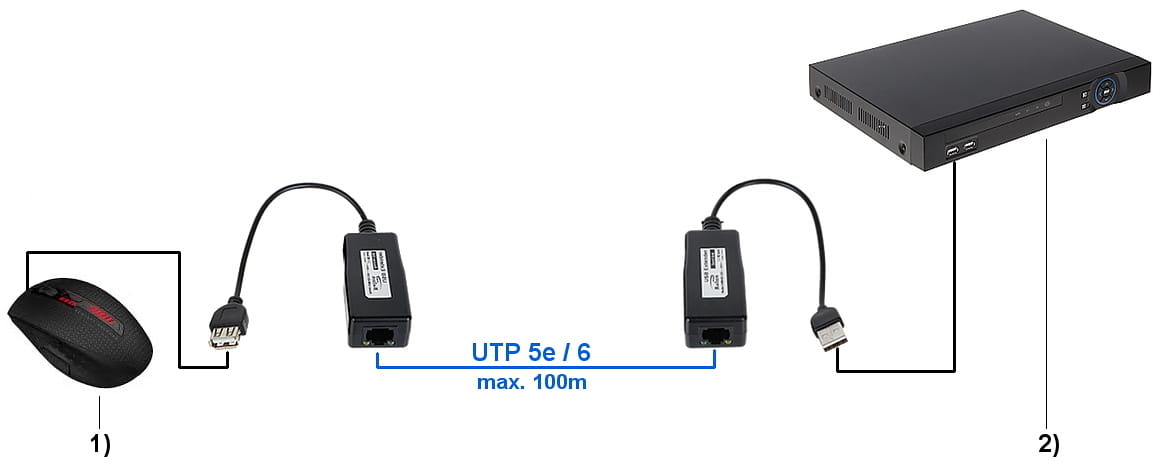 EXTENDER   USB-EX-200-1345716