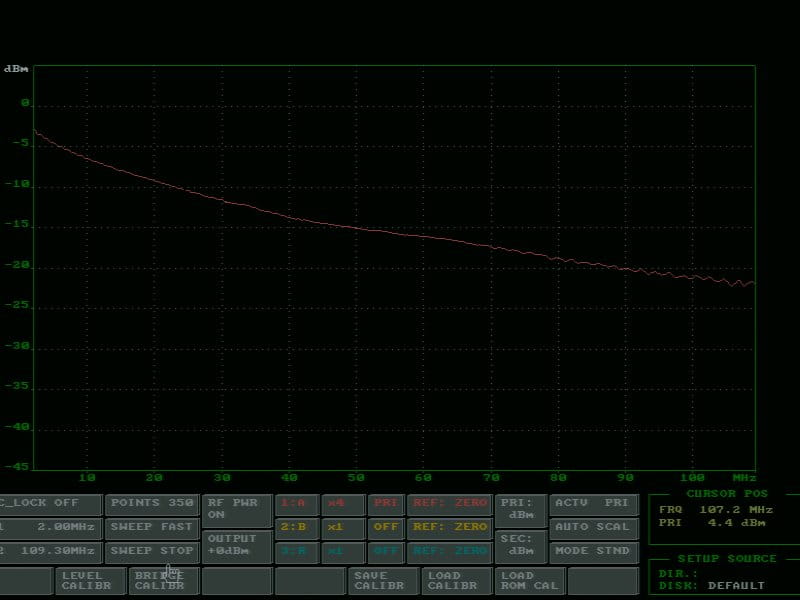 SKRĘTKA UTP/K5/305M/SET-1354667