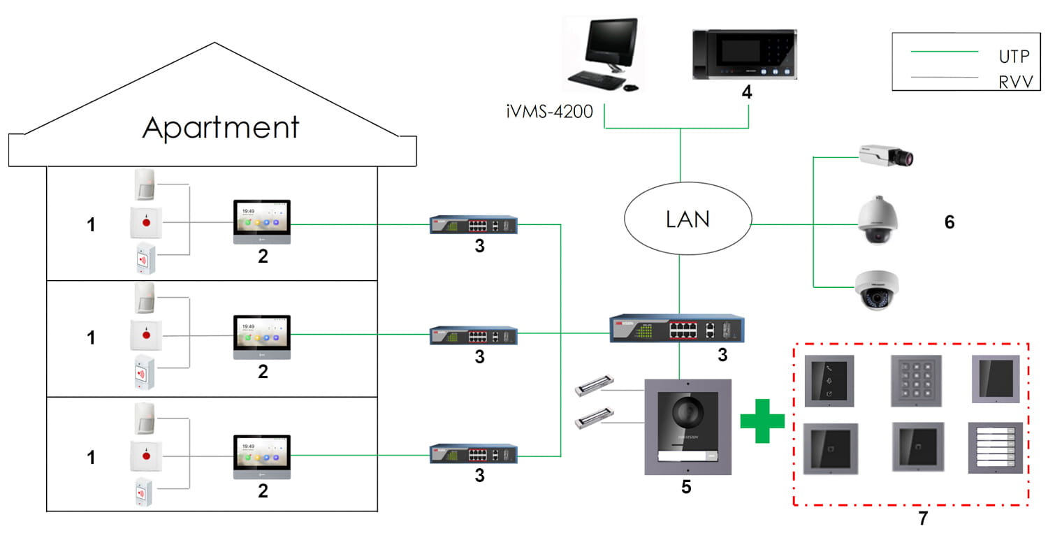 MODUŁ KLAWIATURY DS-KD-KK Hikvision-1339053