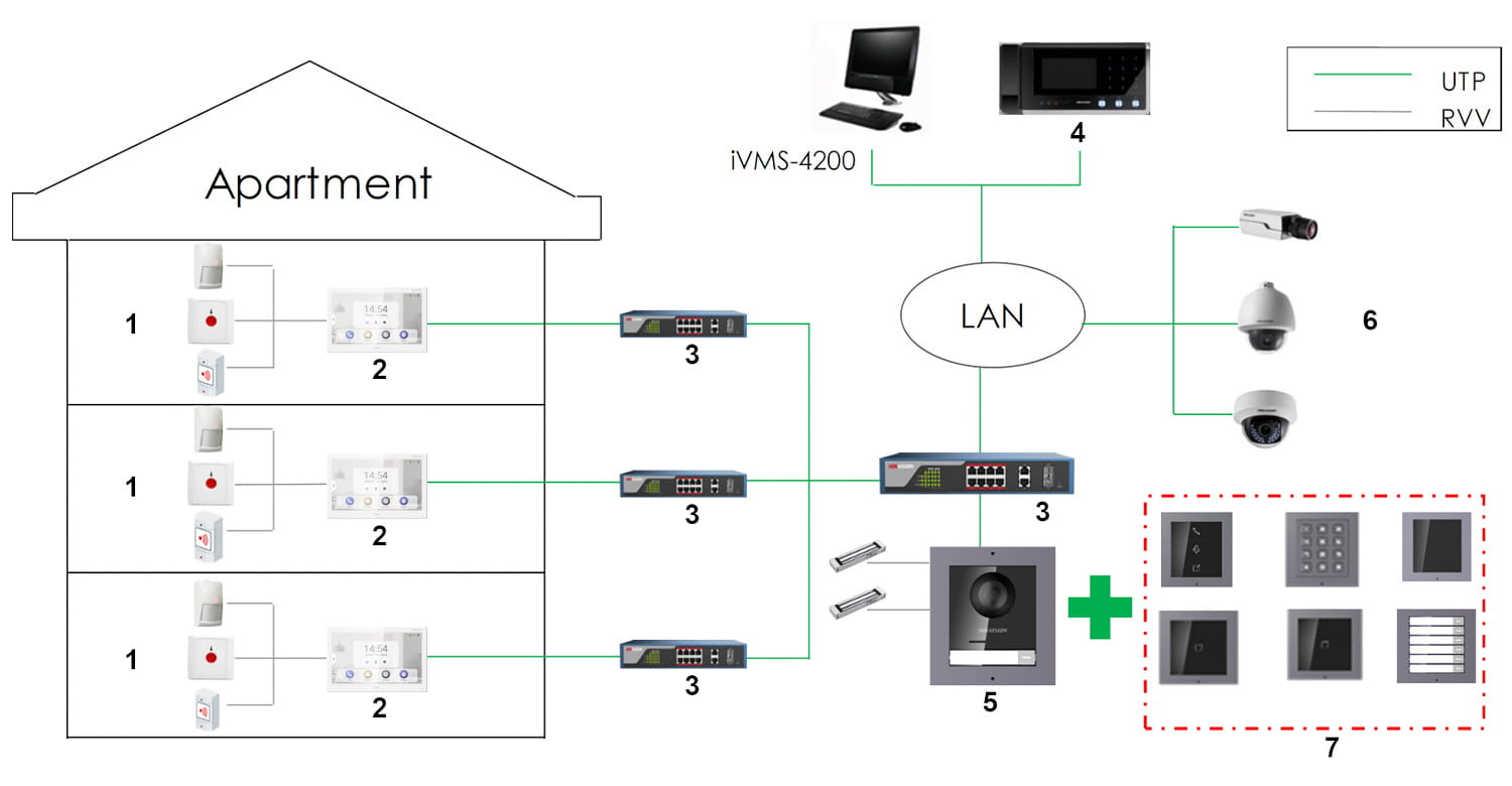 PANEL WEWNĘTRZNY Wi-Fi / IP DS-KH9310-WTE1(B) Hikvision-1360736