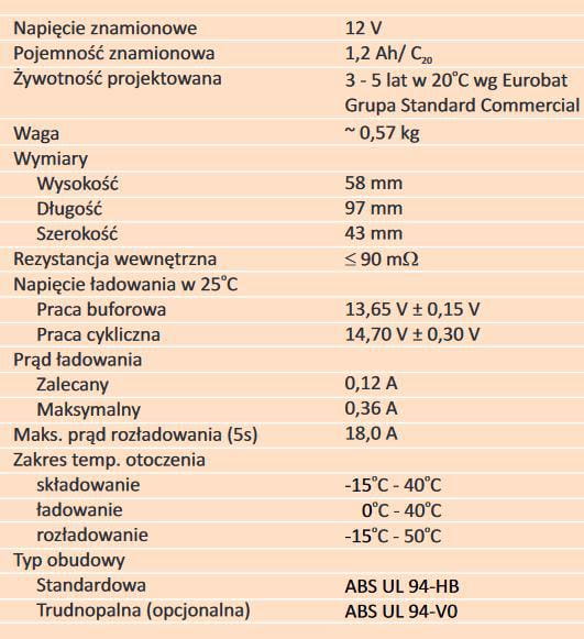 Akumulator Alarmtec serii BP 12V 1,2 Ah-1499913