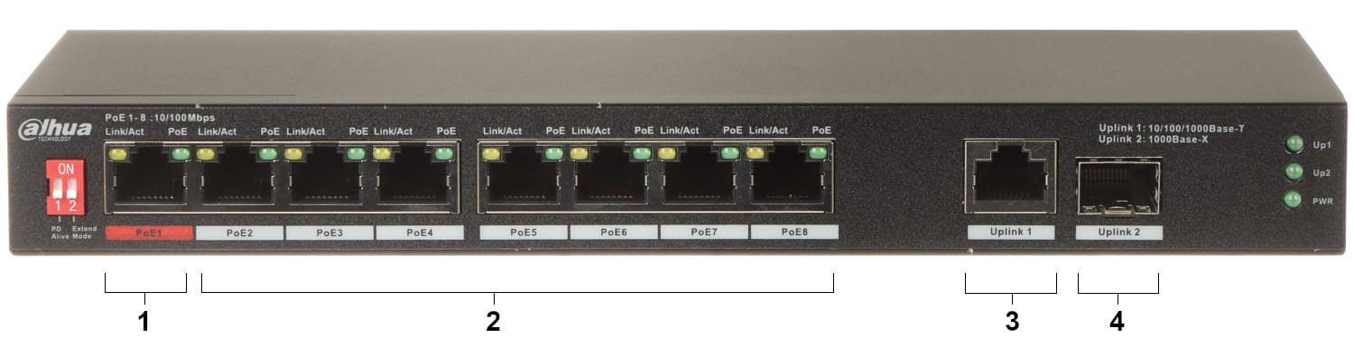 SWITCH POE PFS3110-8ET1GT1GF-96 8-PORTOWY SFP DAHUA-1561043