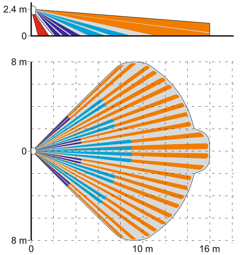 BEZPRZEWODOWA CZUJKA DUALNA MIKROFALA + PIR AOD-210 ABAX/ABAX2 SATEL-1339183