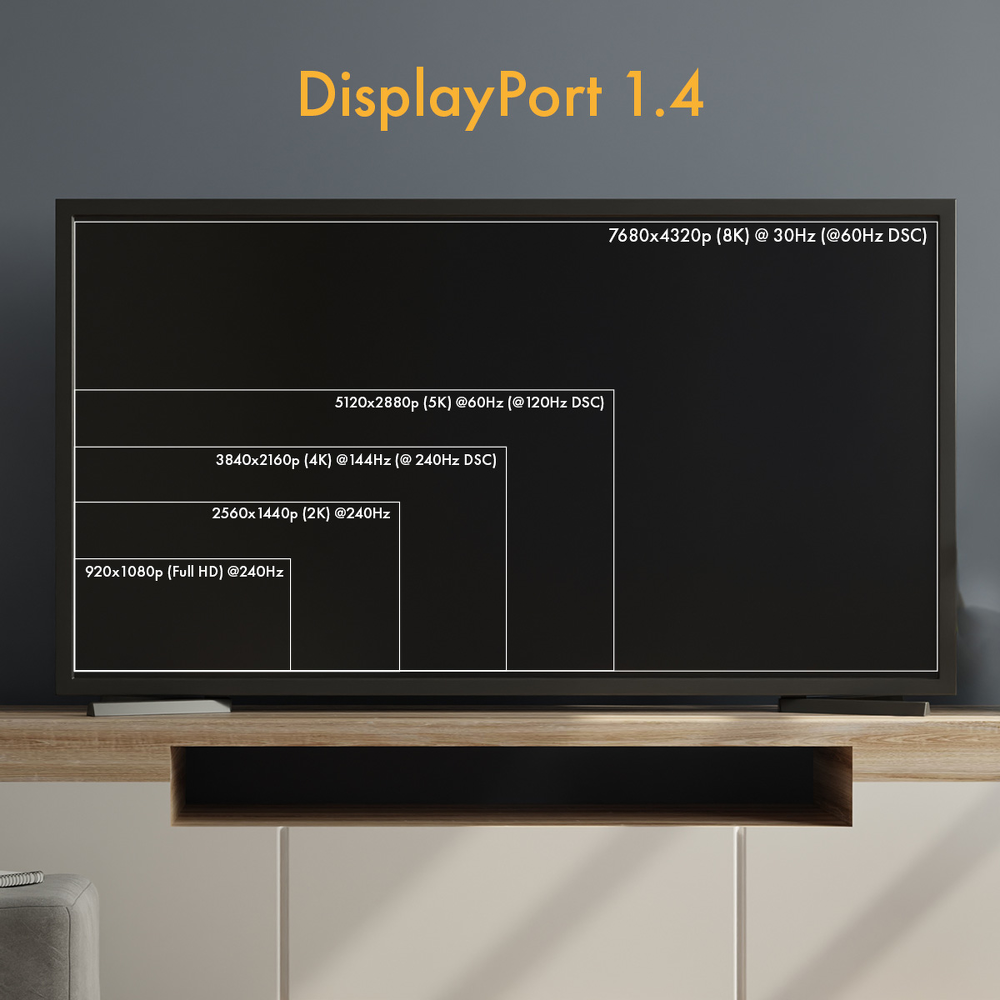 Claroc Kabel optyczny DisplayPort 1.4 AOC 8K 5 m-1636604