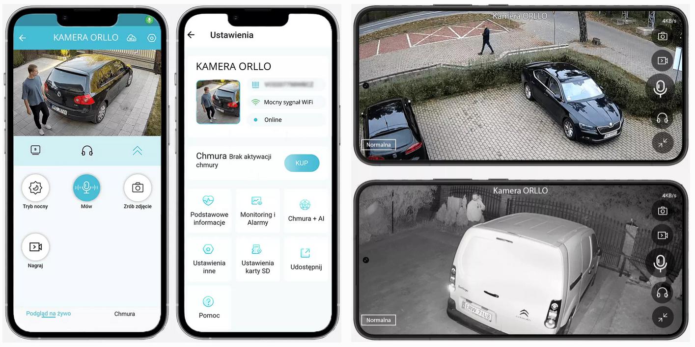 Kamera Zewnętrzna Obrotowa GSM na Kartę SIM Orllo Z7 PRO + Panel fotowoltaiczny SM6030 Pro-1682101