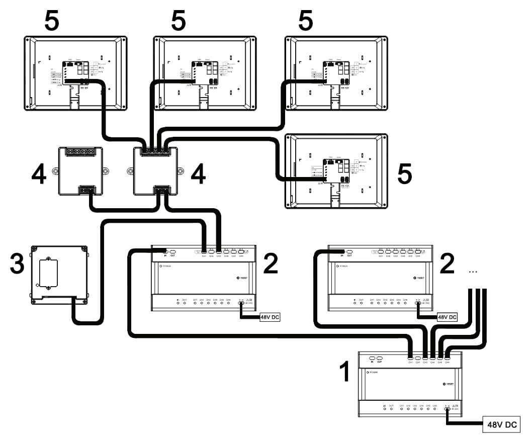 SWITCH   DS-KAD7060EY DLA 2-PRZEWODOWYCH SYSTEMÓW WIDEODOMOFONOWYCH HIKVISION-1696710